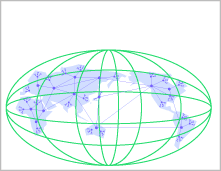 DNS��Ʃ���ͻ�